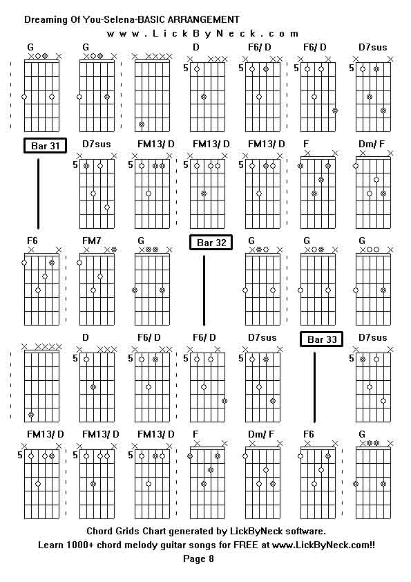 Chord Grids Chart of chord melody fingerstyle guitar song-Dreaming Of You-Selena-BASIC ARRANGEMENT,generated by LickByNeck software.